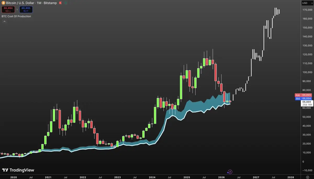 repost-content-media