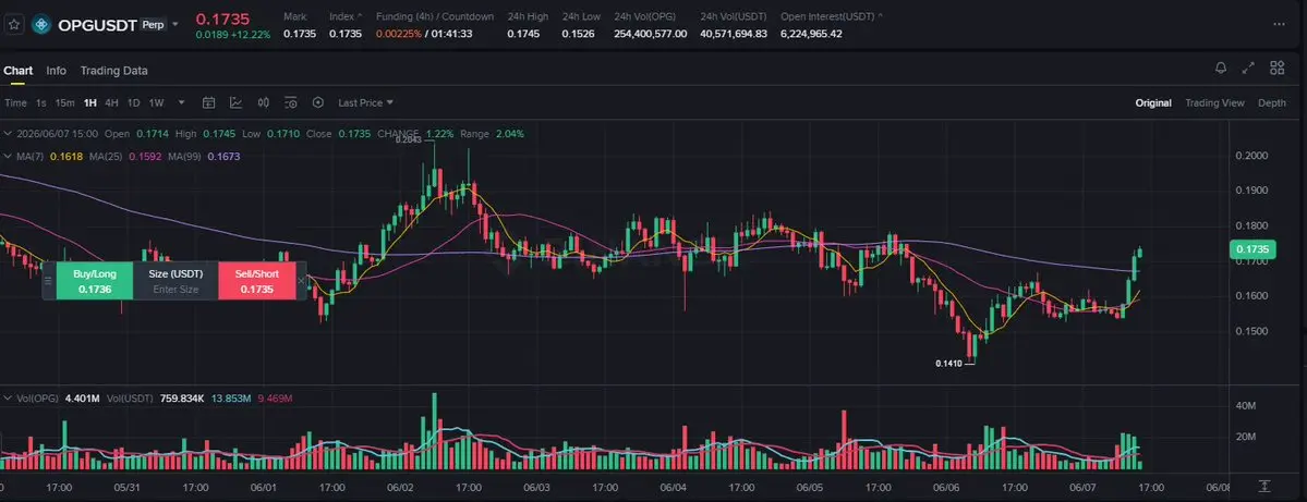 post-image