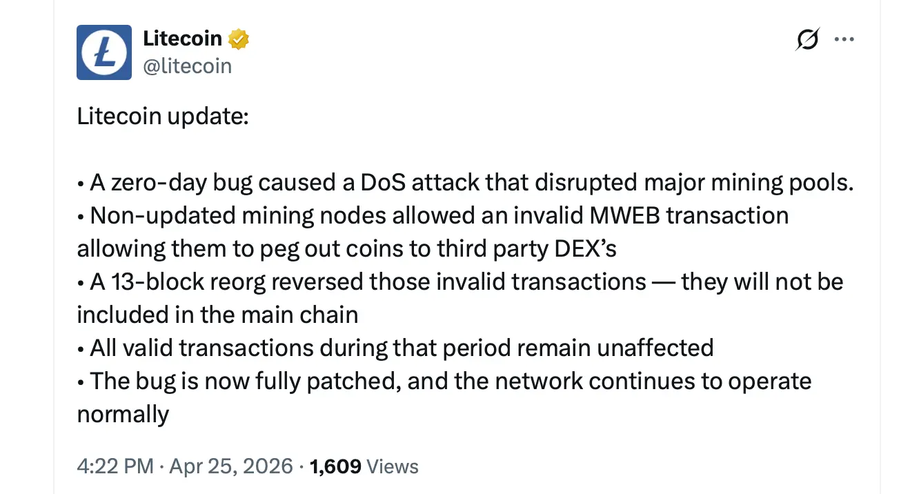 Litecoin Confirms Zero-Day Bug Caused 13-Block Reorg, Network Patched and Stable