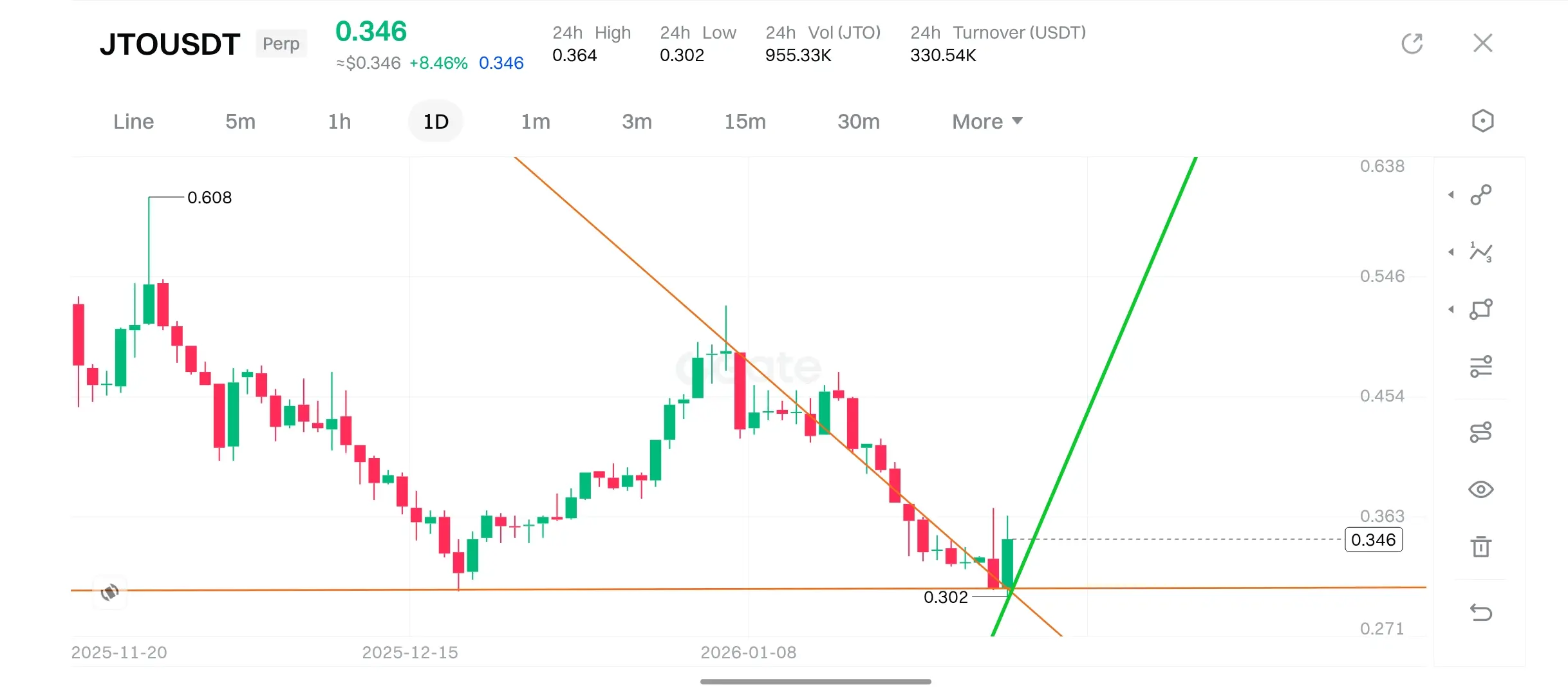 repost-content-media