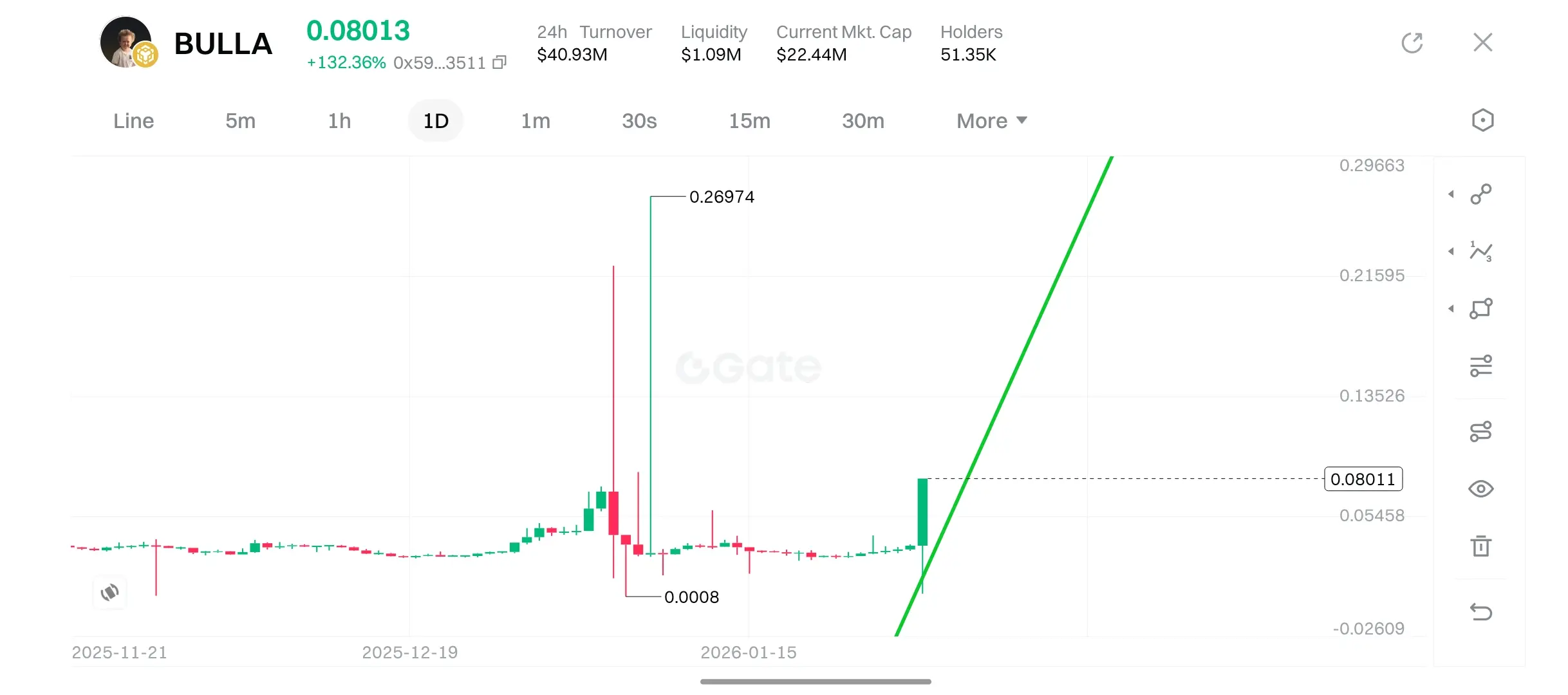 repost-content-media