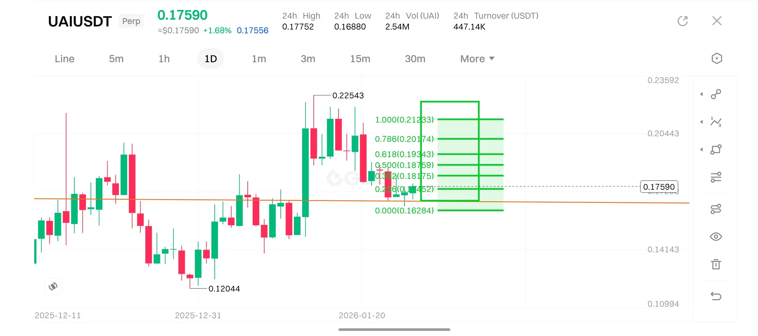 repost-content-media