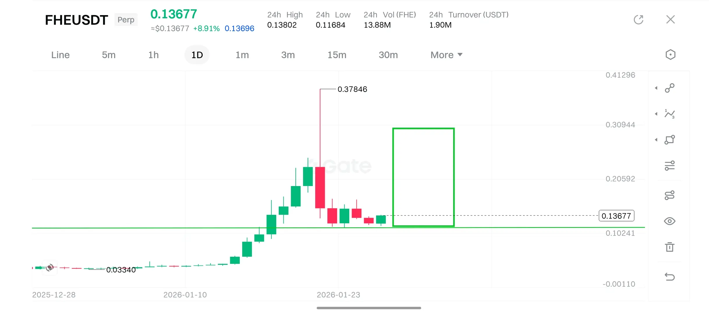 repost-content-media