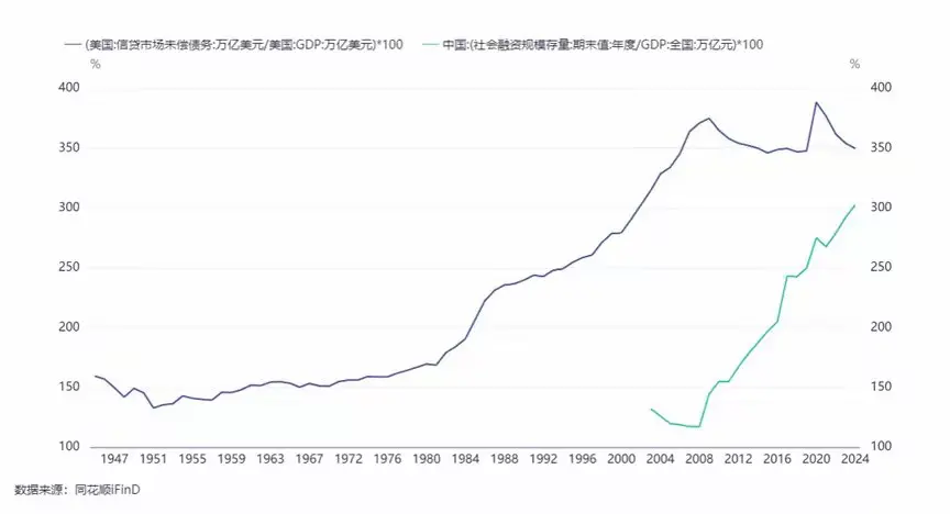 repost-content-media