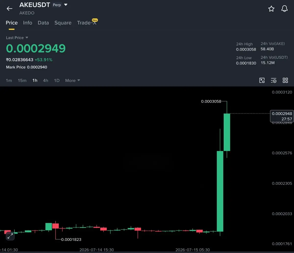 repost-content-media