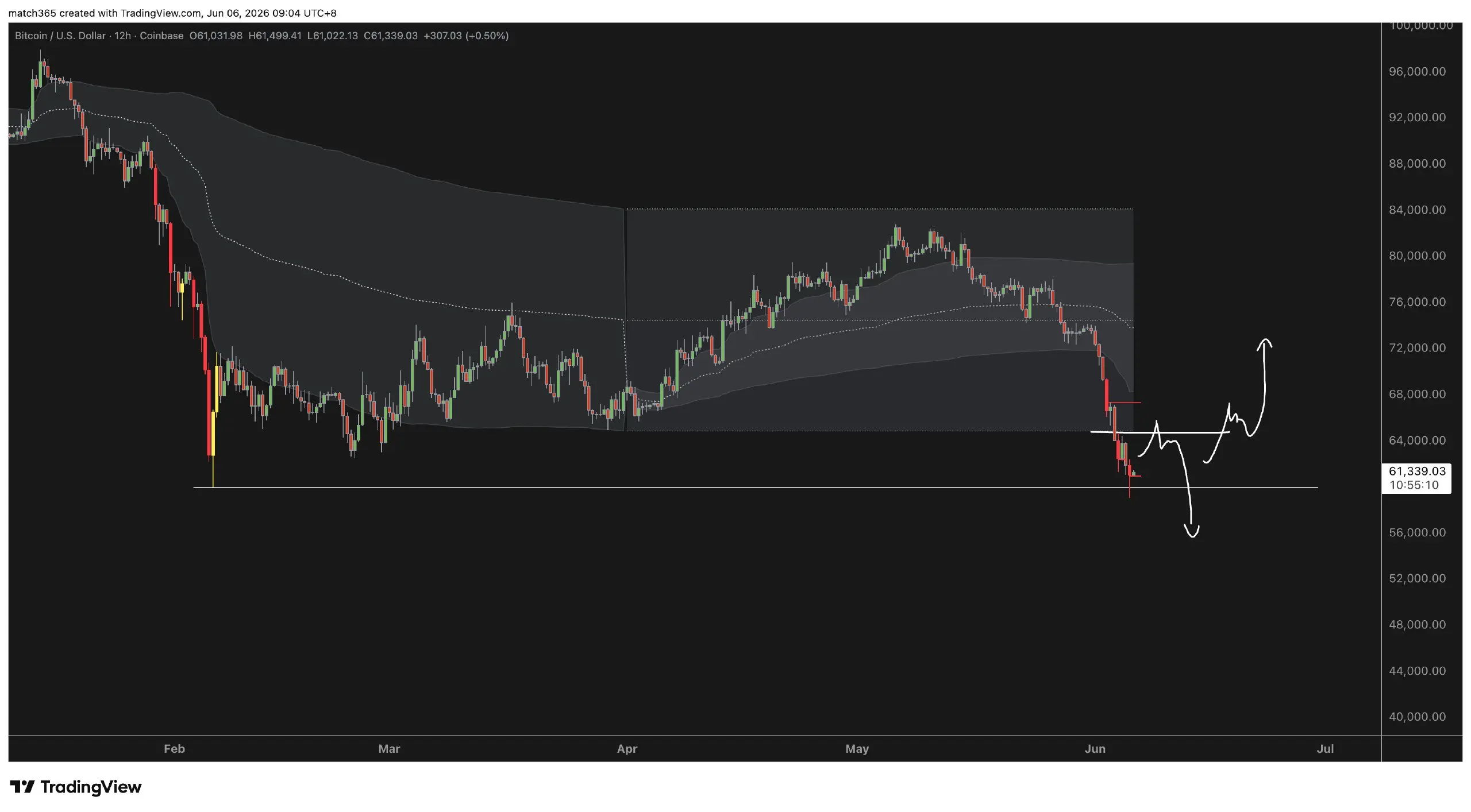 post-image