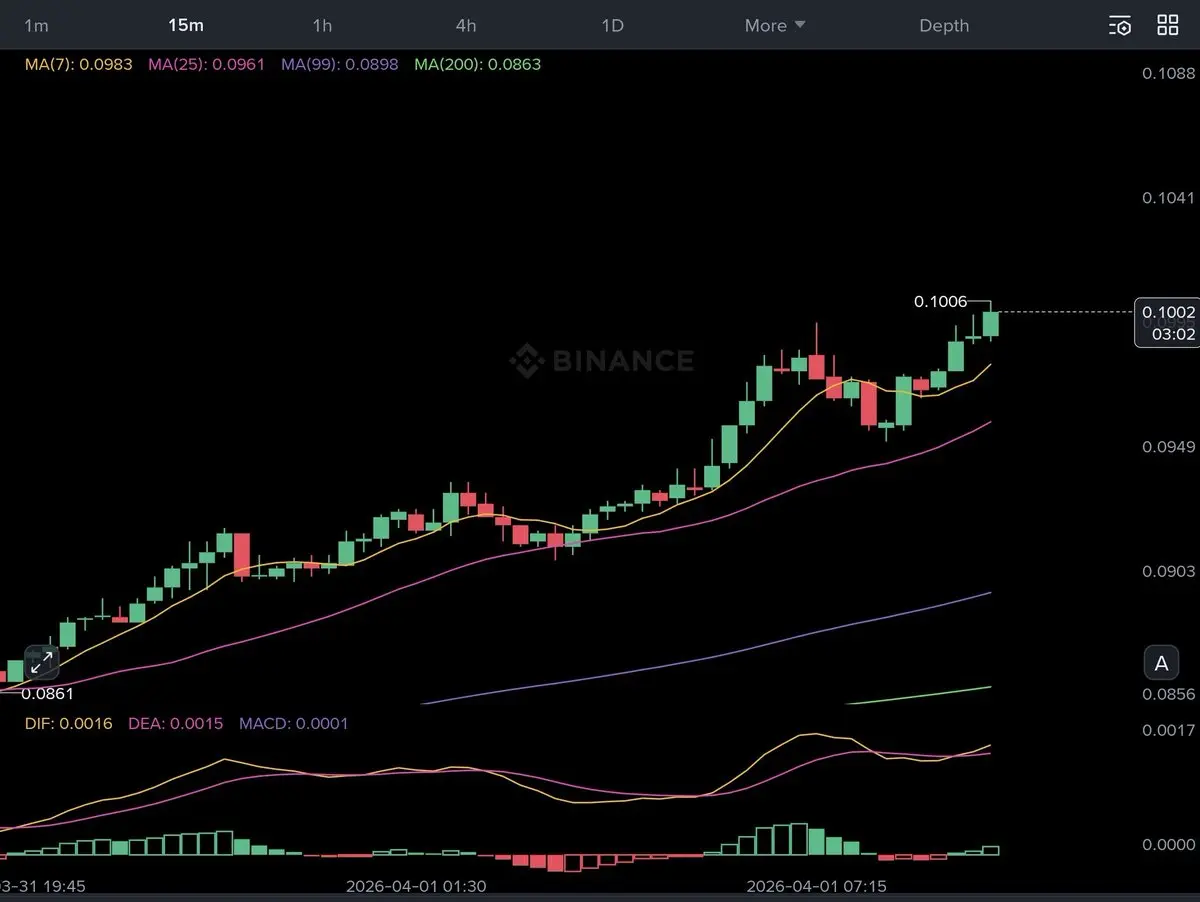 repost-content-media