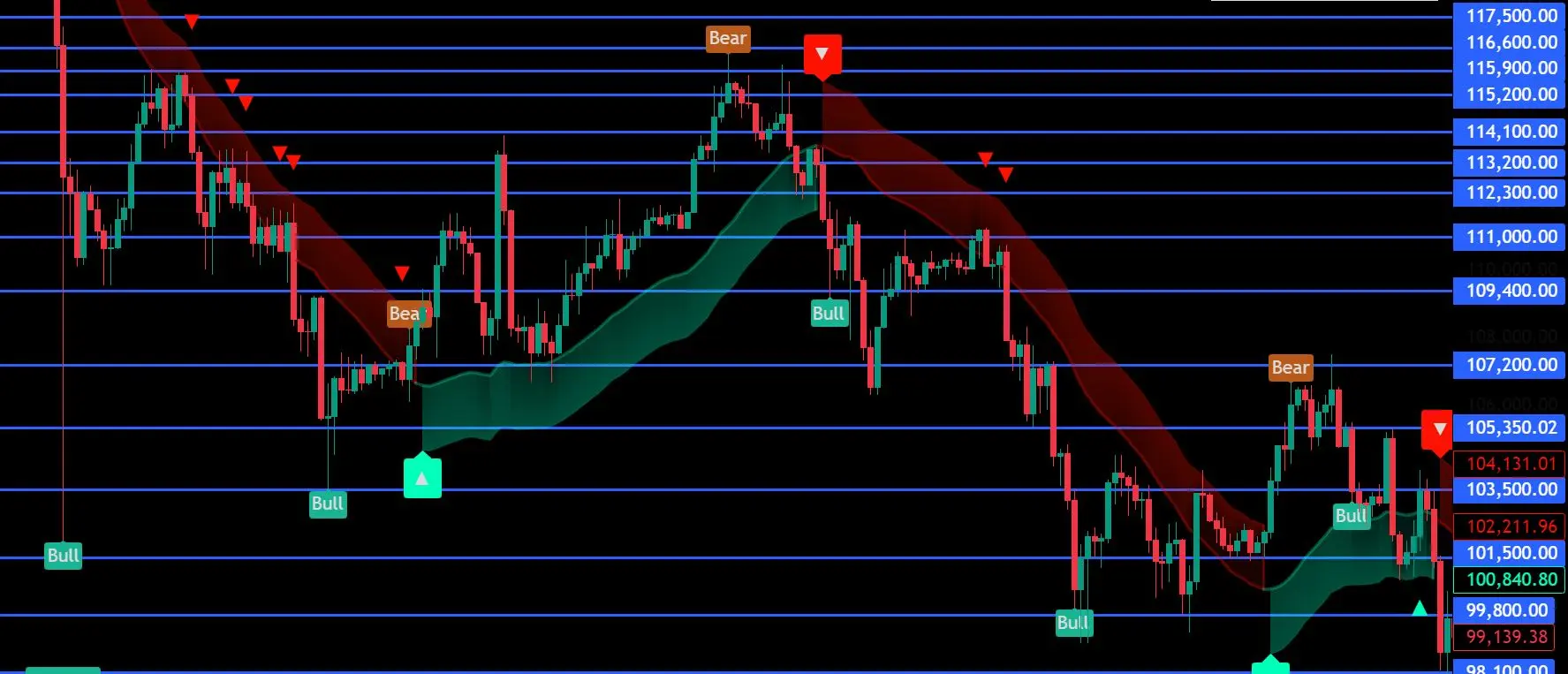 repost-content-media
