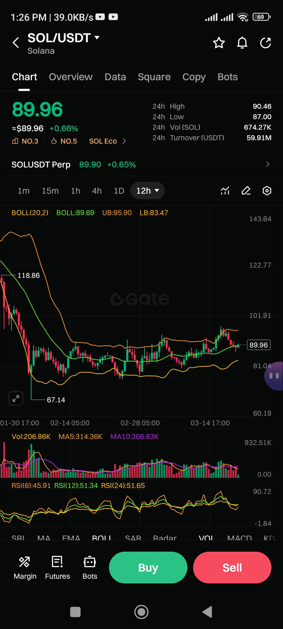 repost-content-media