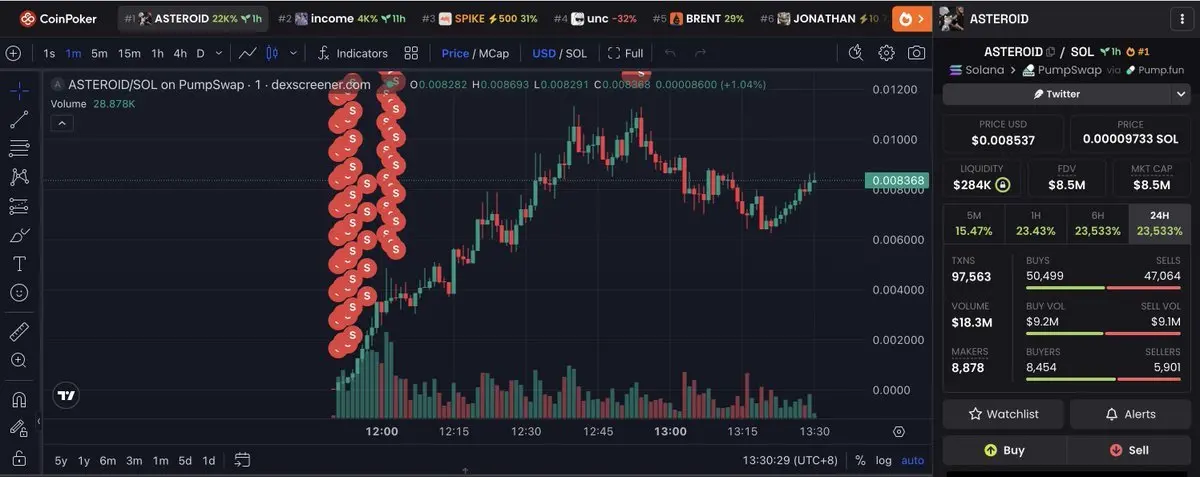 repost-content-media