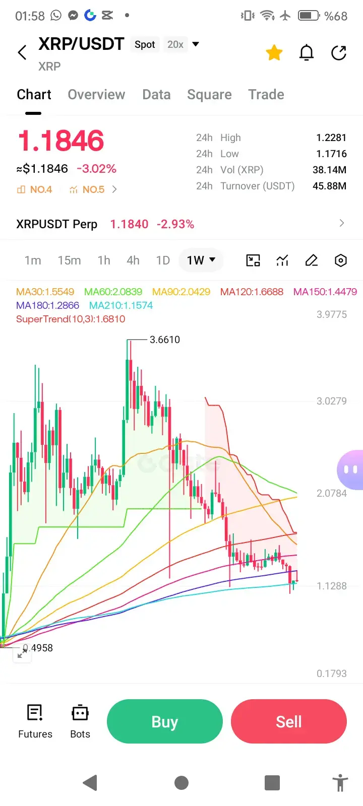post-image