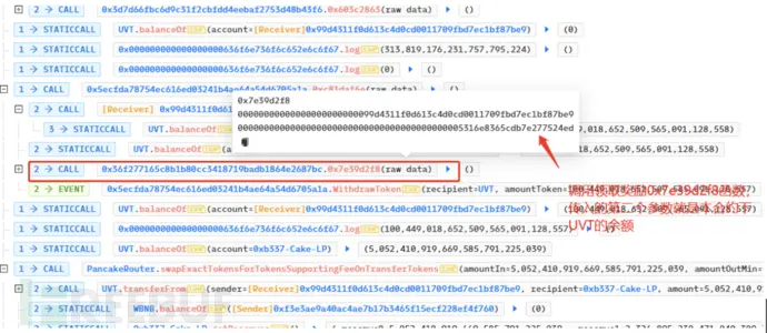 Yaklaşık 150W ABD doları kaybı, UvToken projesi Hacker saldırısına uğradı teknik analizi
