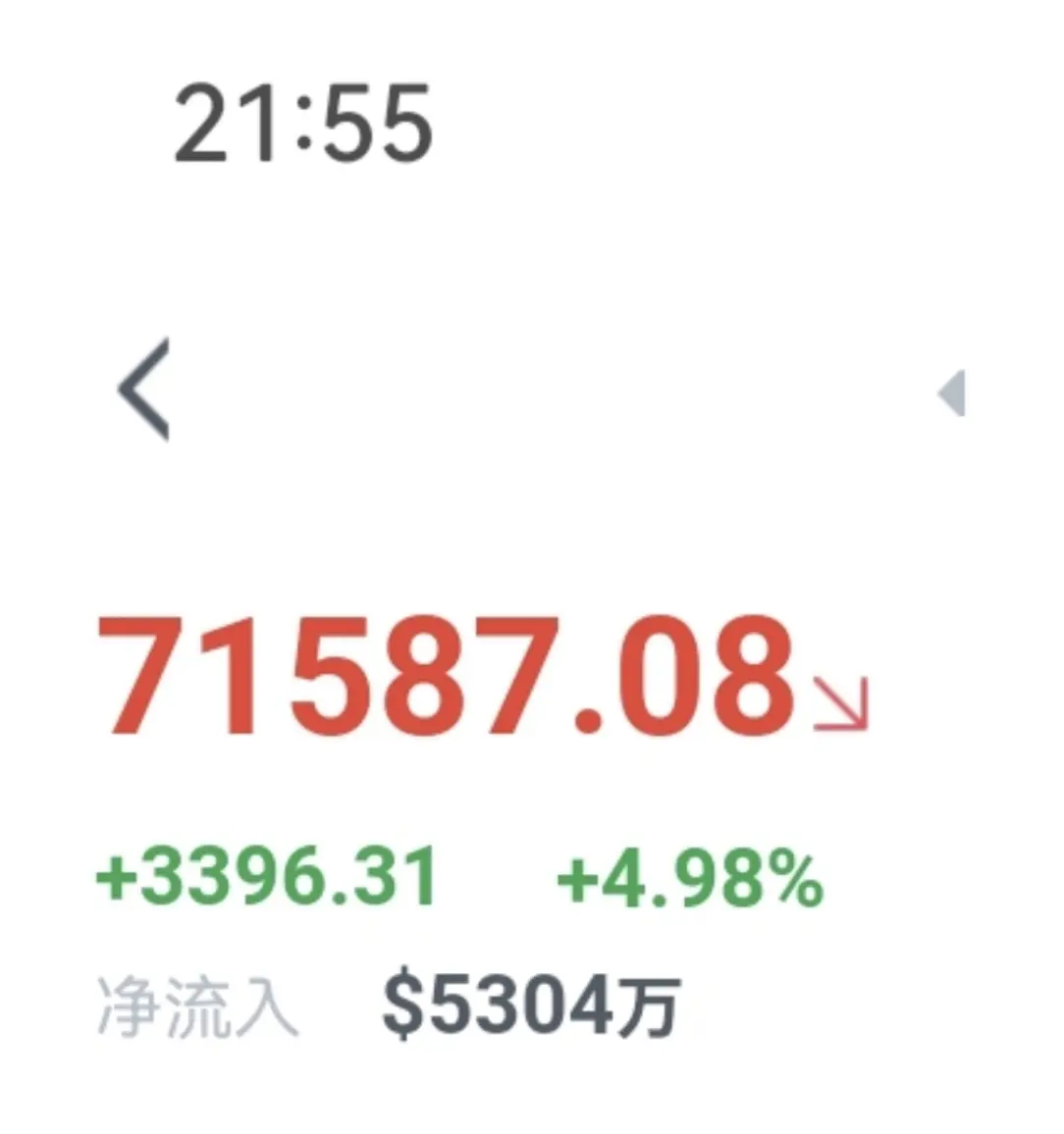 repost-content-media