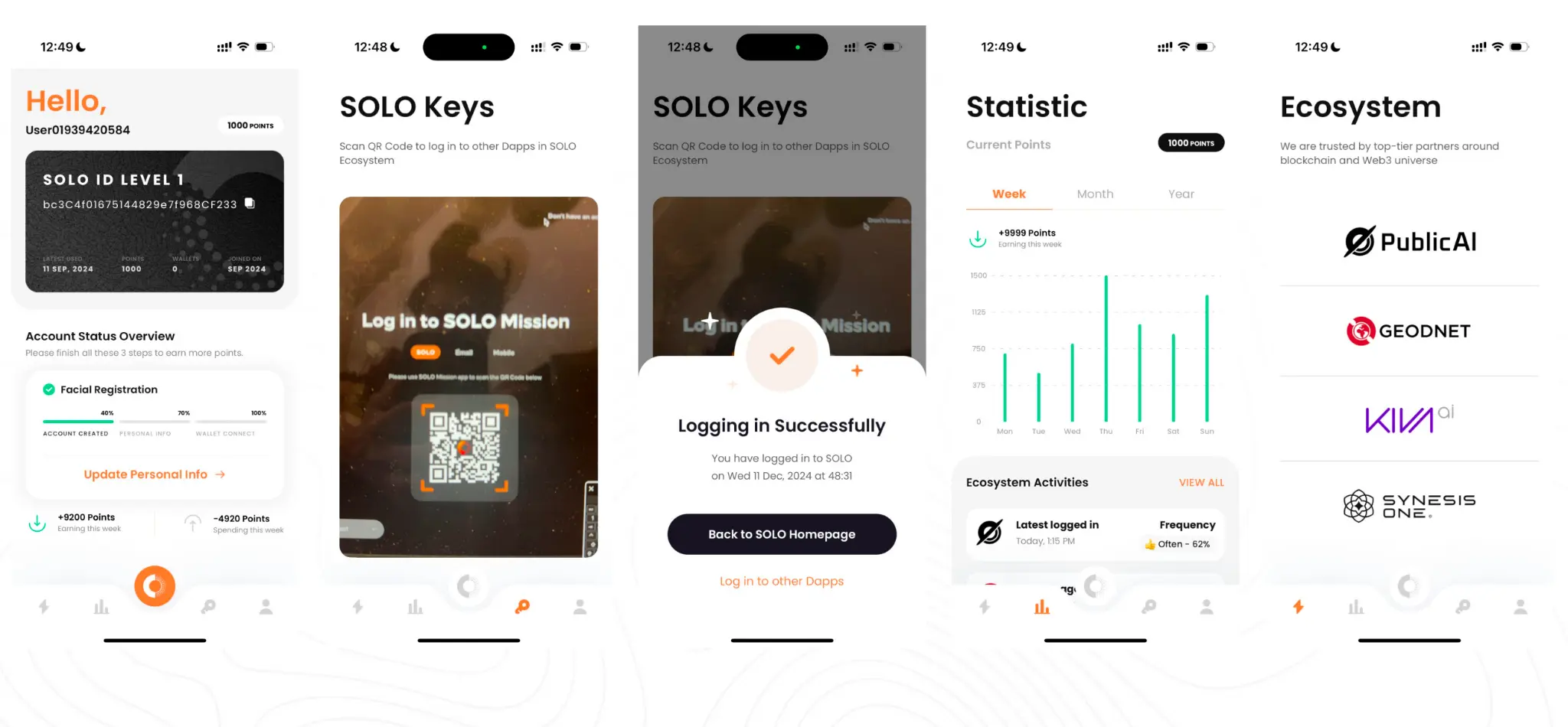 Solo：基于zkHE的身份验证协议，构建Web3可信匿名身份层