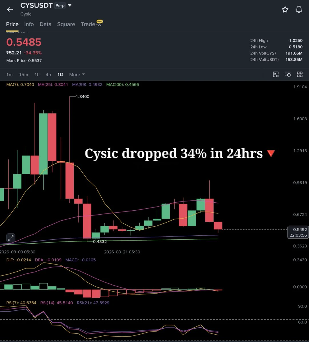 repost-content-media