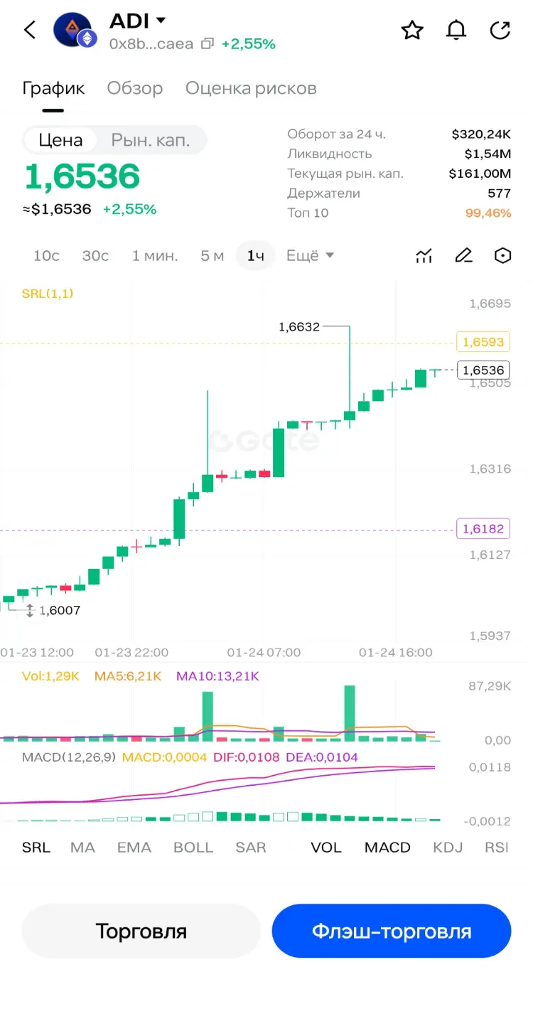 repost-content-media