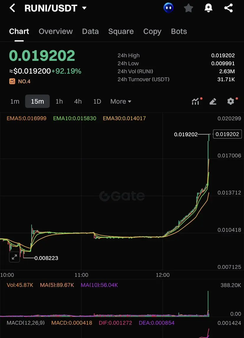 repost-content-media