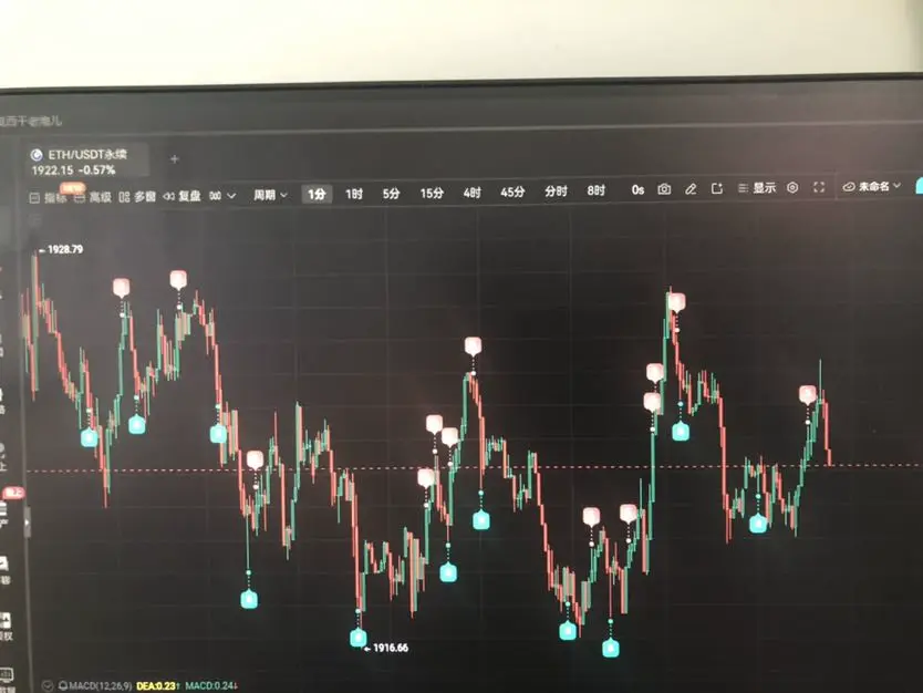 post-image