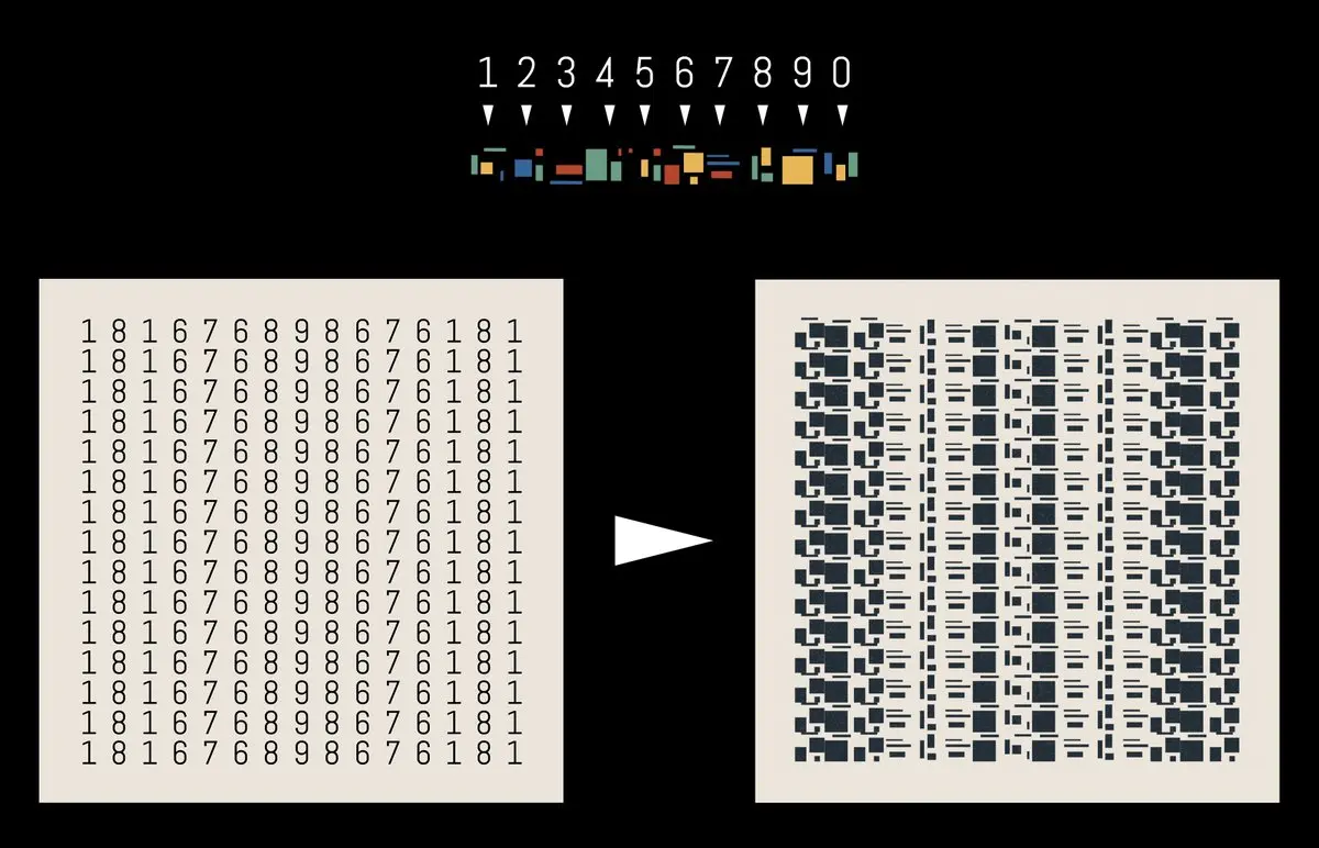 用聪生成NFT艺术品：一文了解 Ordinals上的新项目Unigraphs