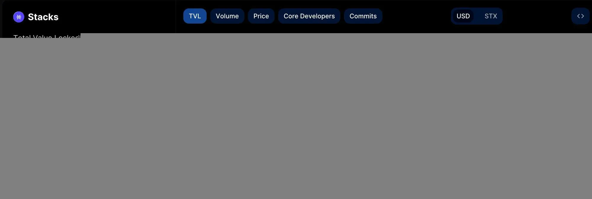 Stacks研报：Nakamoto升级在即，为比特币生态注入新动力