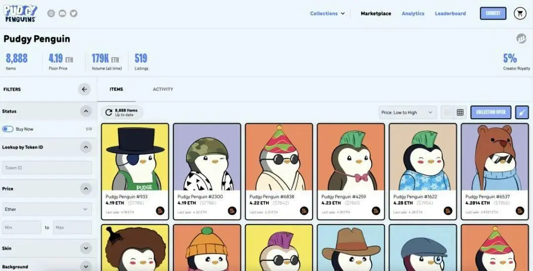 当PFP类NFT被祛魅，叙事被抛弃还是真正的价值浮现？