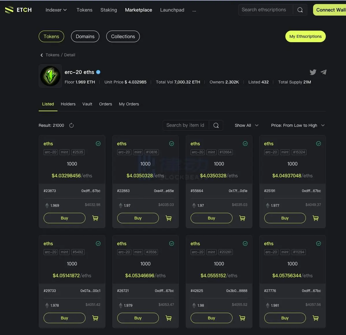 ETHS6000倍涨幅，除了铭文meme之外还具备实际价值吗？