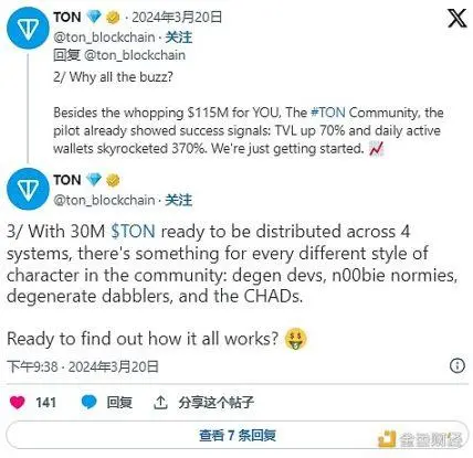 市值进入TOP10，哪些因素催化了TON的猛烈涨势？