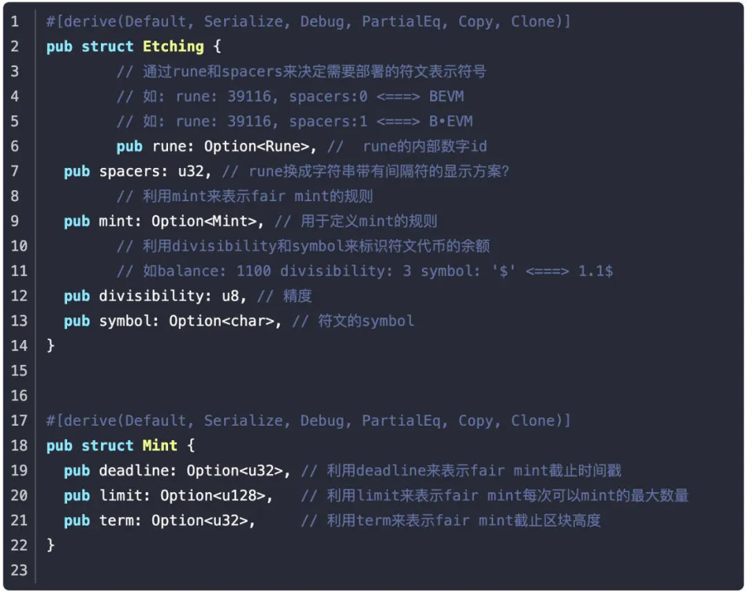 Runes协议会超越Erc20，成为加密市场主流发币协议吗？