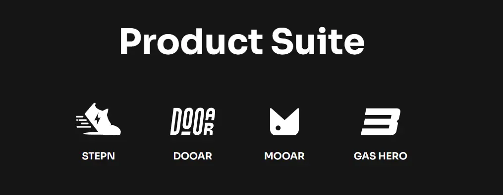 全面解读StepN开发团队的新链游Gas Hero游戏机制