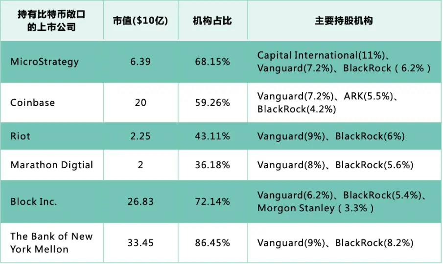 以黄金为鉴，比特币ETF将如何驱动下轮加密牛市？