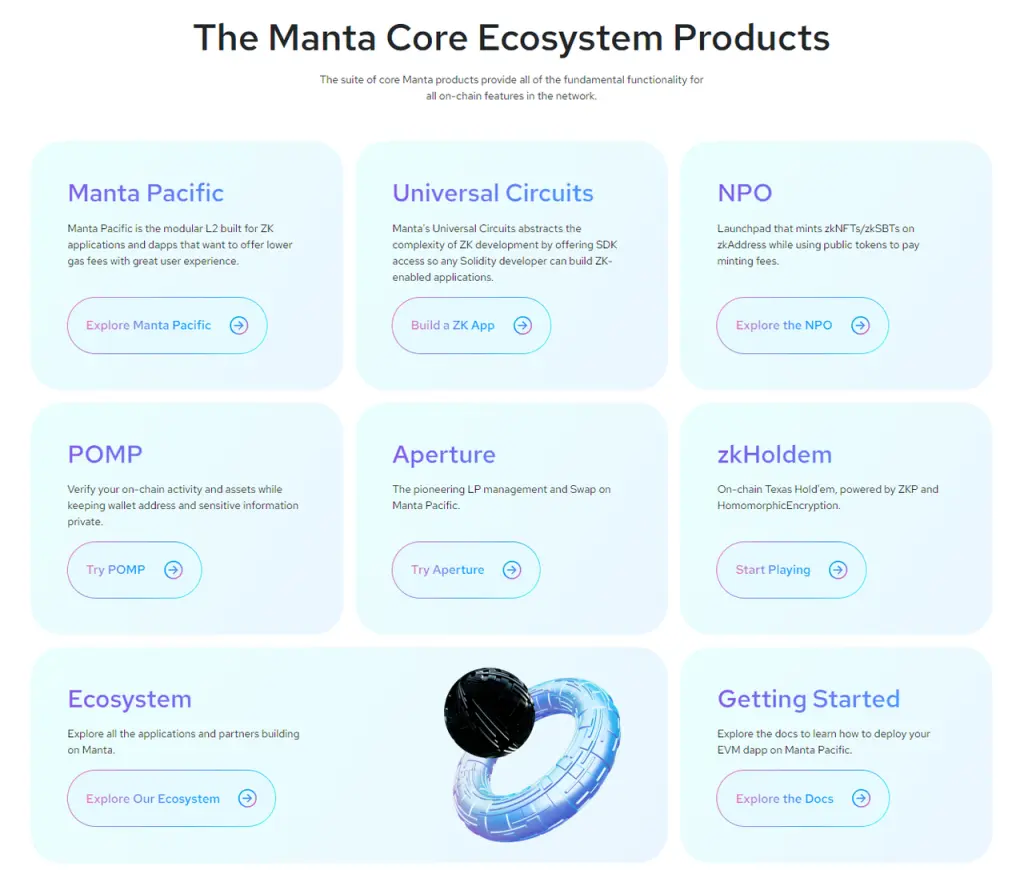 Rollup Summer将至，新叙事新机会？