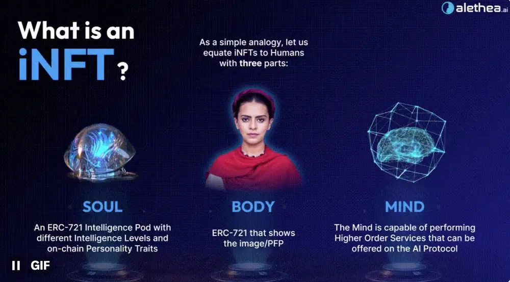 ChatGPT 周年后谈：生成 AI 的瓶颈与 Web3 的机遇