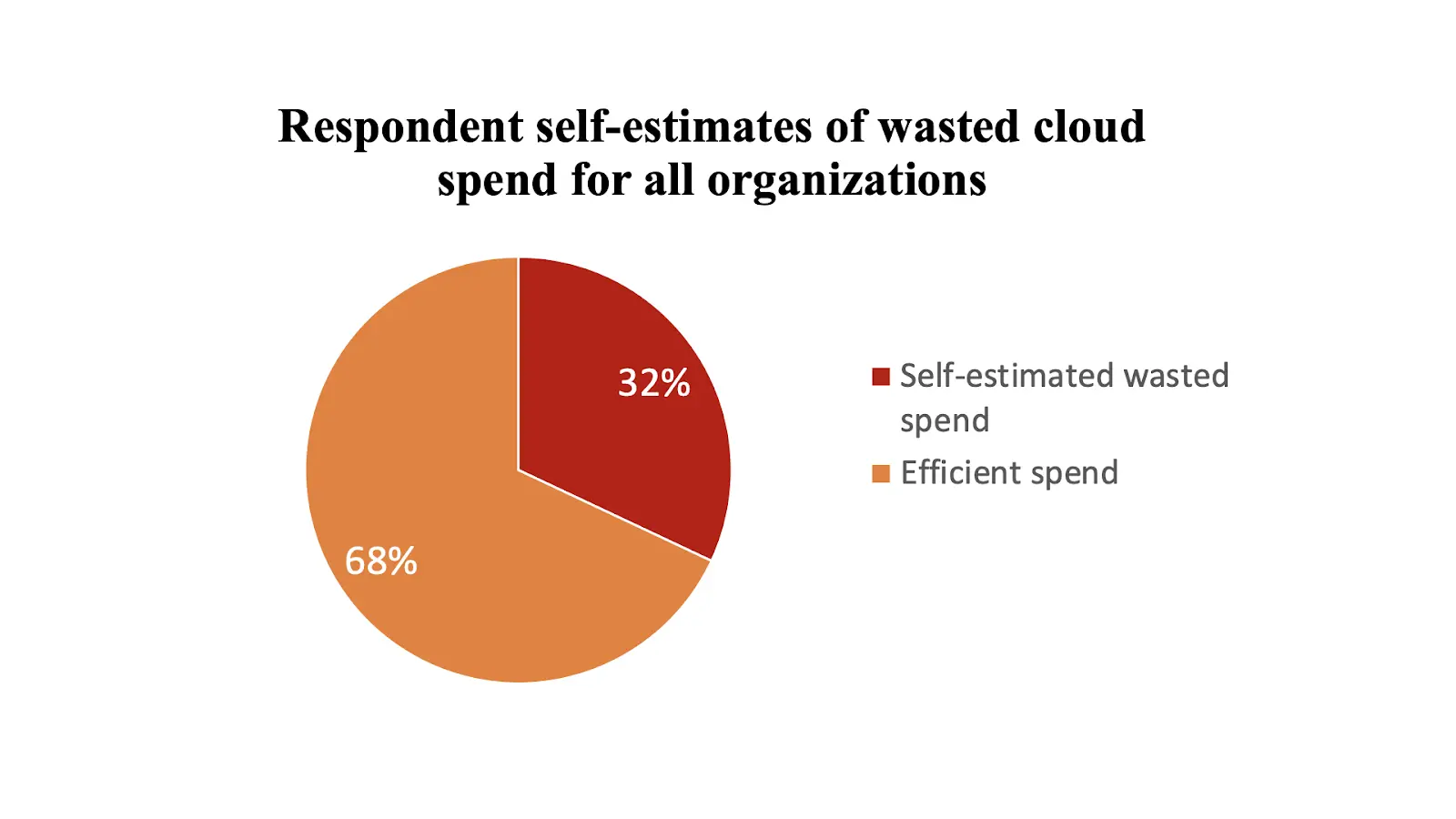 新基建浪潮：剖析DePIN赛道的机遇与挑战