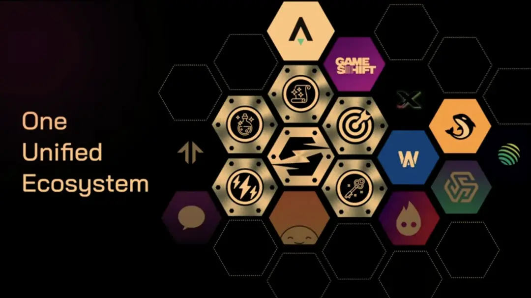 BOLT：模块化基础设施，Solana生态的ECS全链游戏引擎