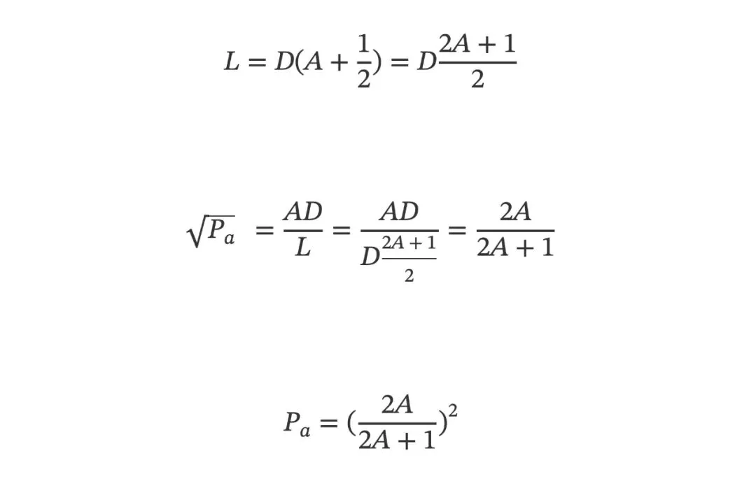 详解Curve和Uniswap的数学巧合，如何分道扬镳通向不同的终点？