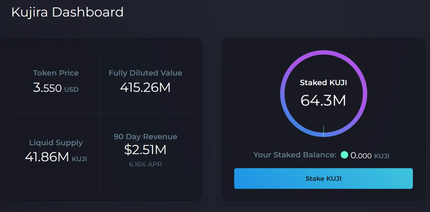 Cosmos生态新希望？探究DeFi新公链Kujira市值与TVL狂飙的背后逻辑