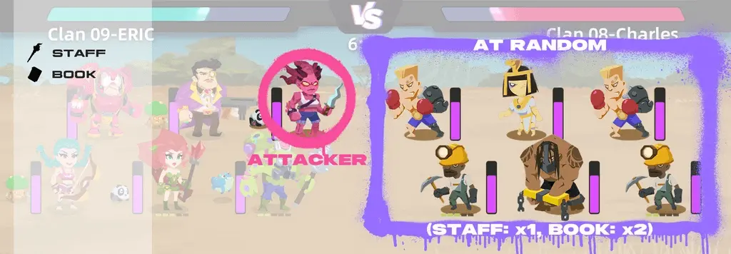 全面解读StepN开发团队的新链游Gas Hero游戏机制