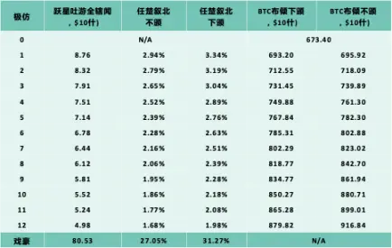 以黄金为鉴，比特币ETF将如何驱动下轮加密牛市？