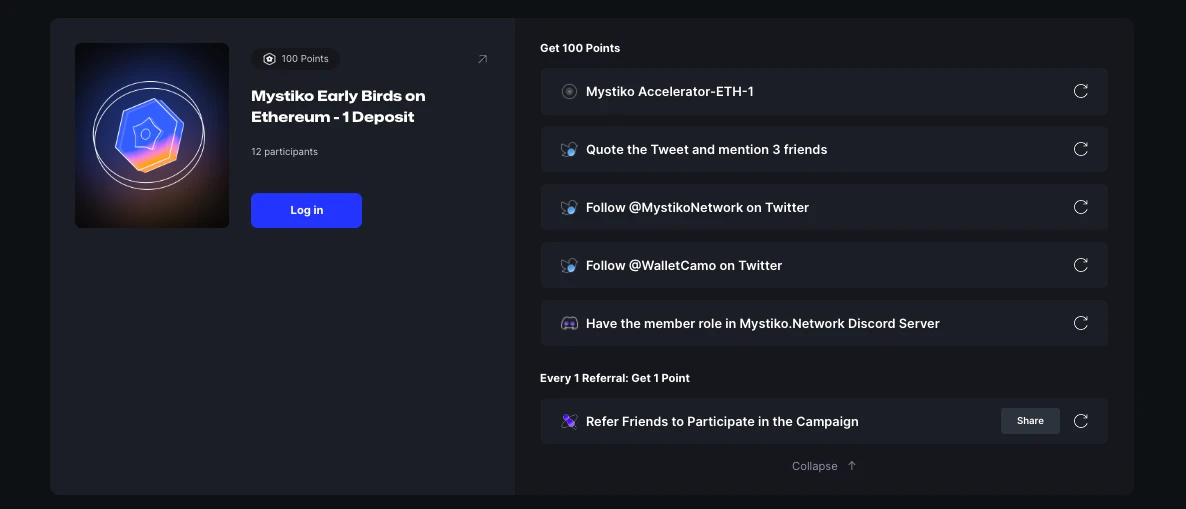 较大空投预期：融资1800万美元，手把手带你参与Mystiko积分活动