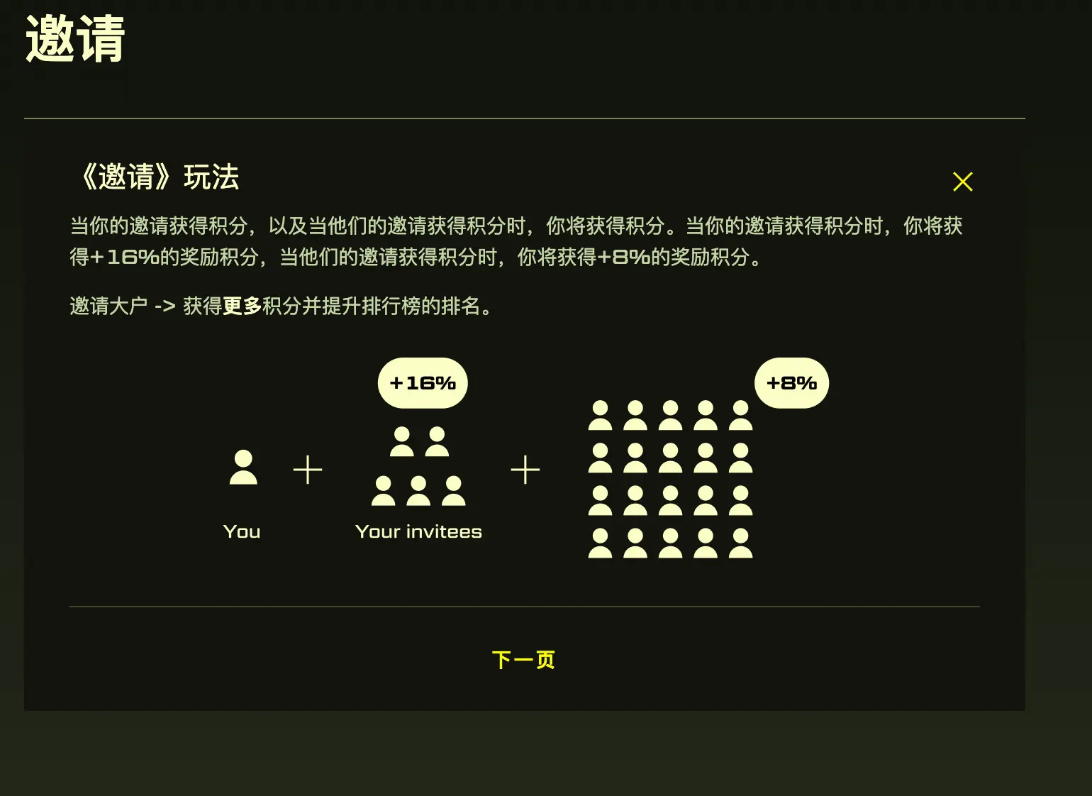 送钱送利息，Blur创始人推出的新L2 Blast到底怎么玩？