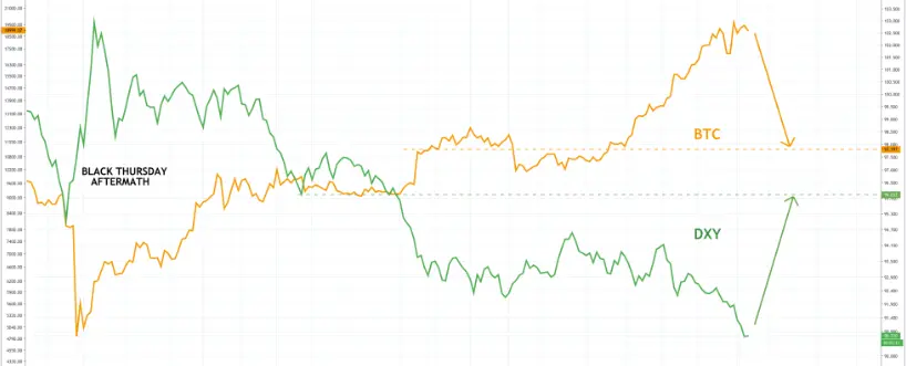 2024年展望报告：宏观与周期，加密崛起的未来之路