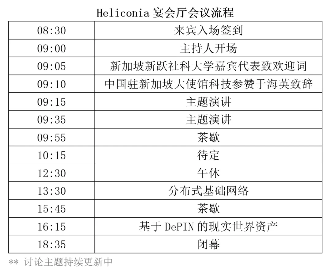 免费活动丨SUSTAINABLE WEB3 SG 2023于2023年11月14日在新加坡举行
