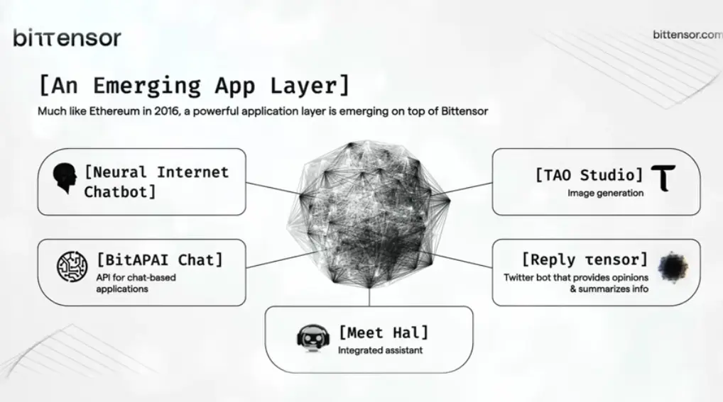 万字详解：Bittensor网络和代币TAO如何革新AI行业