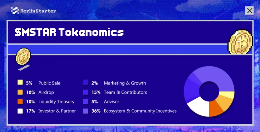 梅林链最大Launchpad平台MerlinStarter即将进行IDO，$MSTAR价值多维度分析