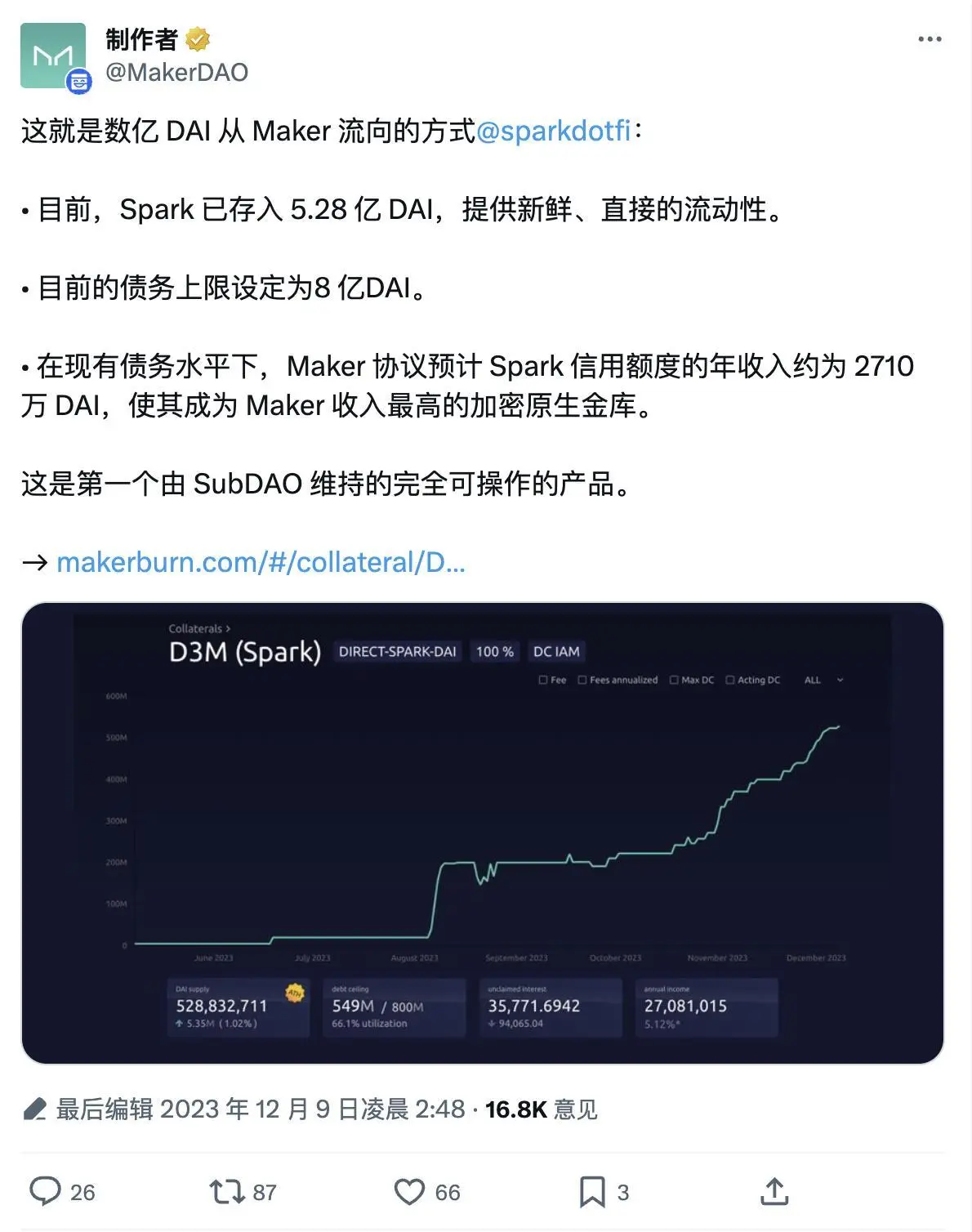 对话MakerDAO核心工程师：RWA是牛市引擎，稳定币是杀手级应用