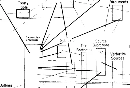 当前的NFT就是1990年代早期的万维网？