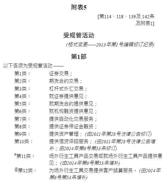 一文读懂香港STO新规：有关中介机构从事代币化证券相关活动的通函