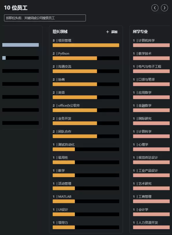 Port3 Network投研报告：从Web2到Web3，构建全新社交数据层