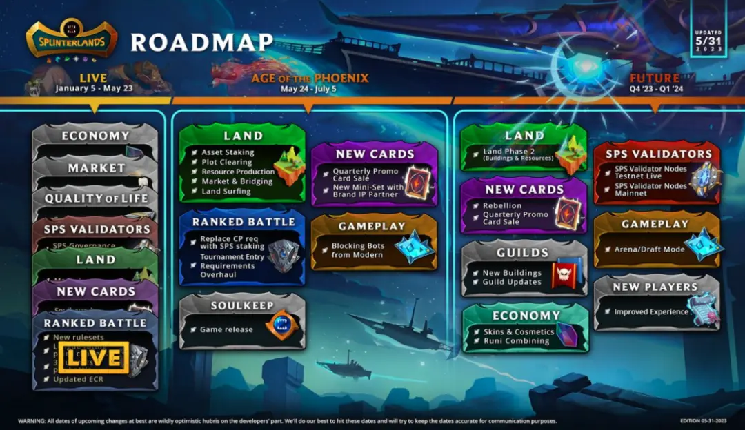 GameFi还是全链？解读集换式卡牌游戏的Web3落地方式
