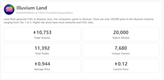 头等仓：全面解析3A链游大作Illuvium
